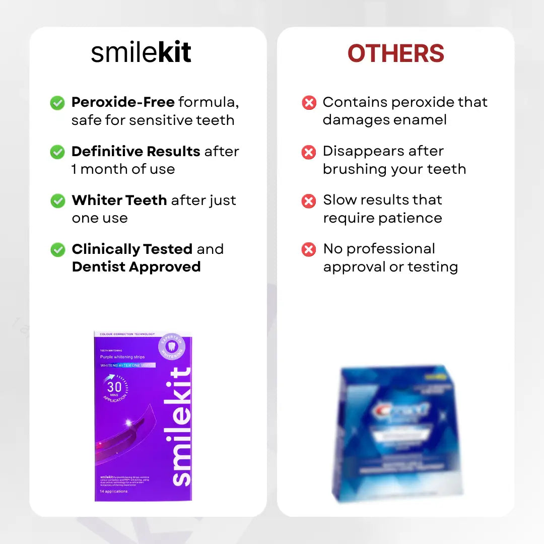 Whitening Strips